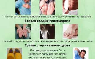 Лечение гипергидроза в домашних условиях