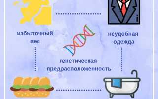 Повышенное потоотделение у мужчин