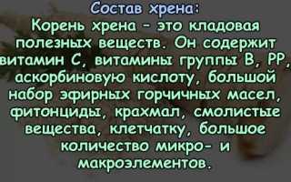 Как хрен действует на артериальное давление человека