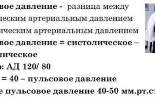 Как снизить высокое систолическое давление?