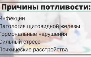 Потливость перед месячными, особенности и причины патологии
