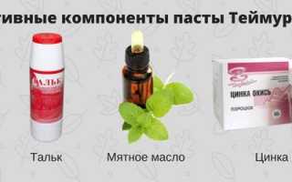Паста Теймурова от потливости – свойства и применение