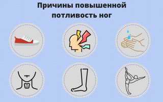 Сильно потеют ноги