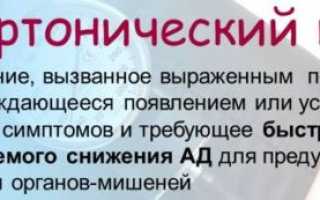 Первые симптомы гипертонического криза и помощь