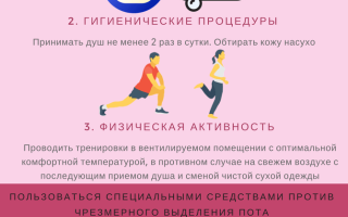 Сыпь от пота на теле