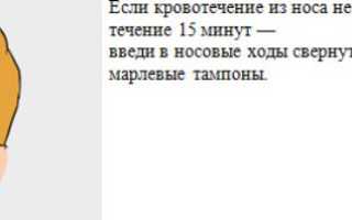 Что делать, когда идет кровь из носа от давления