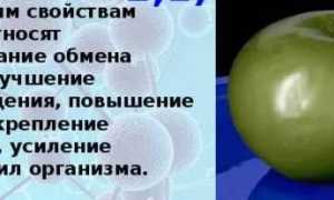 Нормализация давления и лечение гипертонии яблочным уксусом