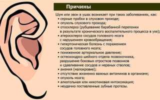 Что делать, если беспокоит шум в ушах при давлении?