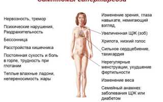 Чем опасна увеличенная щитовидная железа?