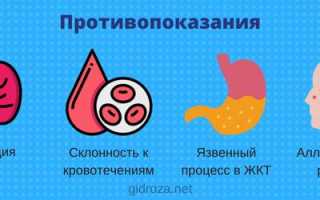 Паста Лассара от потливости