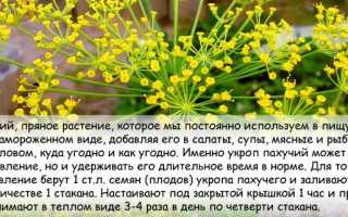 Тиреоидэктомия щитовидной железы
