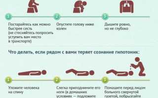 Что делать, если резко снизилось артериальное давление у человека