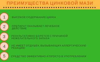 Цинковая мазь от потливости ног и подмышек