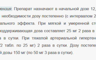 Таблетки Капотен – скорая помощь при гипертонии и давлении