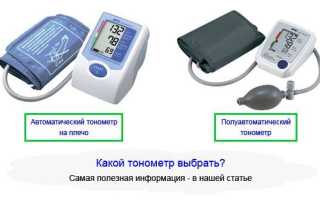 Лучшие тонометры для измерения давления